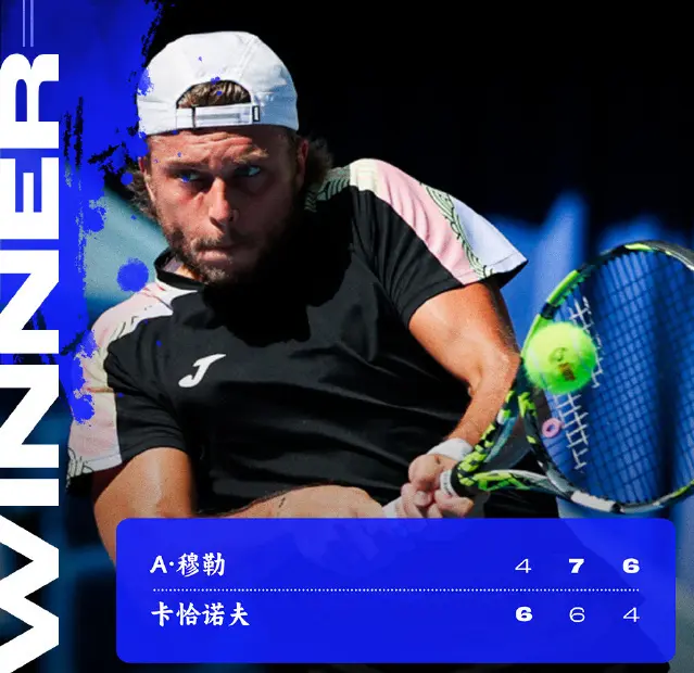 对网球的热, 出战的哥伦, img 对网球的热, 出战的哥伦, img