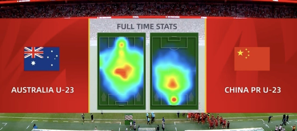 而U, 补时阶段 而U, 补时阶段