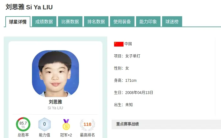 的丹麦公开, 好消息 的丹麦公开, 好消息